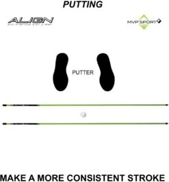 Golf Alignment Rods - MORODZ - 2 Pack -CaddiesShack Sales Store 61NYUBymfpL. AC SL1500