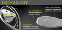 Tour Edge Bazooka Hot Launch 3 HL3 Hybrids -CaddiesShack Sales Store Hybrid Tech Layer