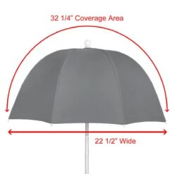 Orlimar Dri-Clubz Golf Bag Umbrella -CaddiesShack Sales Store OrlimarGolfBagUmbrella8