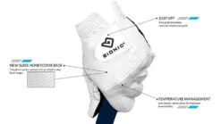 Bionic Men's RelaxGrip 2.0 Golf Gloves -CaddiesShack Sales Store RelaxGrip 2.0 Details 3
